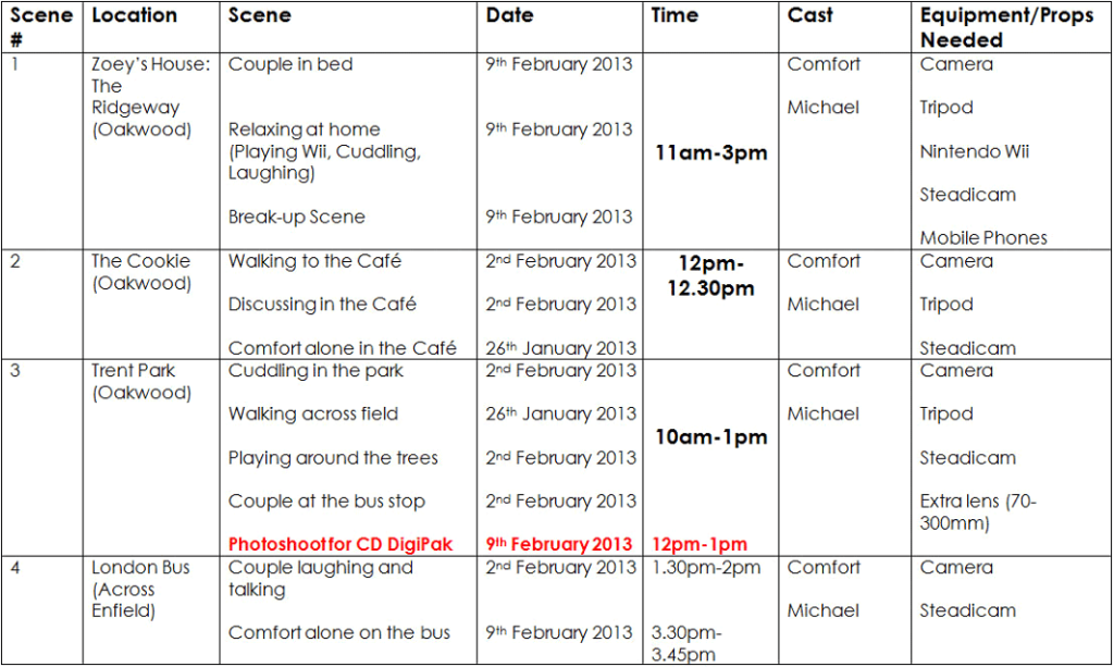 Video pre-production. Schedule example